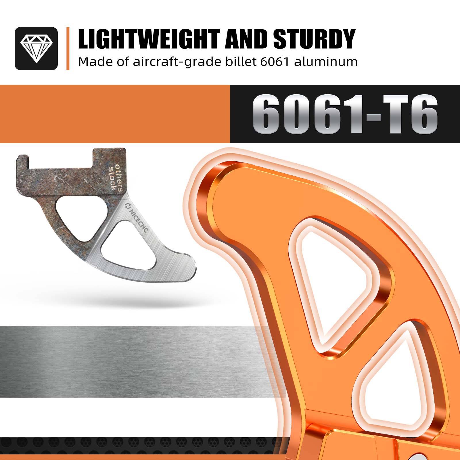 NICECNC Osłona tylnej tarczy h – Husqvarna Chainsaw 450 recenzja i cena